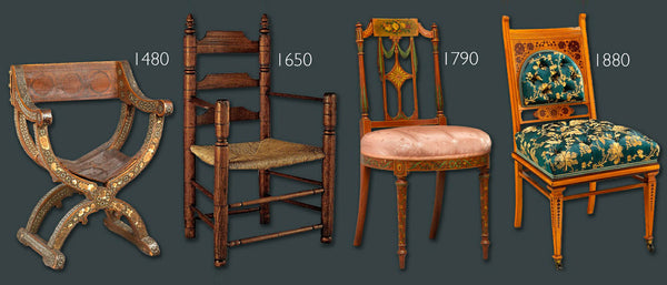 The Origins of Furniture: From Ancient to Medieval
